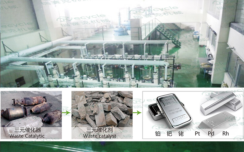 汽車三元催化劑回收設(shè)備