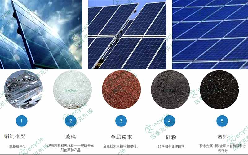 【新能源及裝備制造】廢棄光伏組件拆解項(xiàng)目-肅州篇